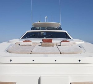 The 31m Yacht KIRIOS