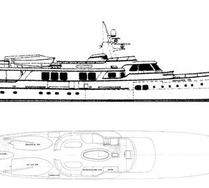 The 32m Yacht EVNIKE