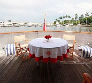 The 32m Yacht ZANTINO III