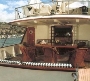 The 33m Yacht EL BRAVO