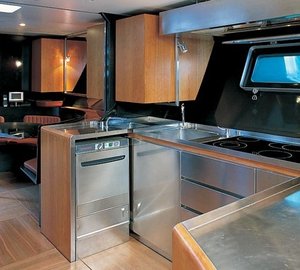 The 33m Yacht WALLY B