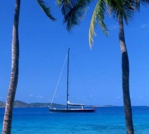 The 33m Yacht WALLY B
