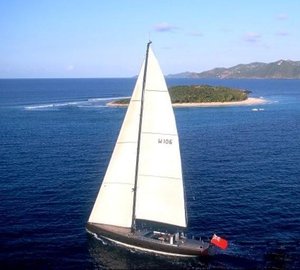 The 33m Yacht WALLY B