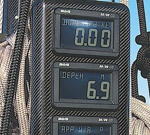 The 33m Yacht WALLY B