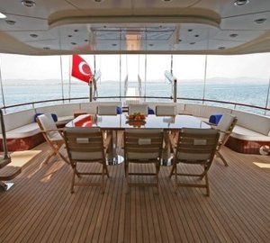 The 34m Yacht GETAWAY