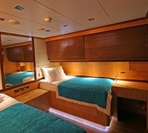 The 34m Yacht GETAWAY