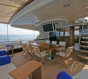 The 34m Yacht GETAWAY