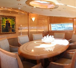 The 34m Yacht MIRACLE