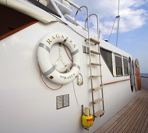 The 35m Yacht SYLVIANA