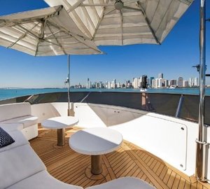 The 36m Yacht +LEJOS