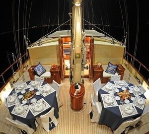 Eating/dining Upon Deck Aboard Yacht OFELIA