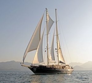 Profile Aboard Yacht OFELIA