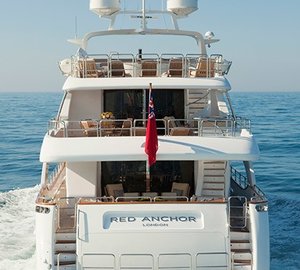 The 36m Yacht RED ANCHOR