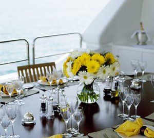 The 36m Yacht RED ANCHOR