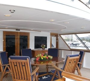 The 37m Yacht MONACO