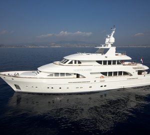 Overview On Board Yacht NORTHLANDER