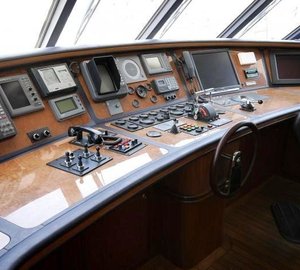 The 41m Yacht SAINT NICHOLAS