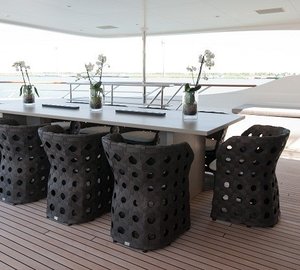 The 43m Yacht LATITUDE