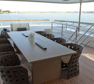 The 43m Yacht LATITUDE