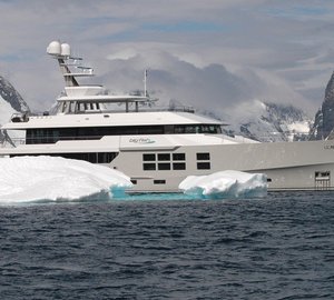Overview Aboard Yacht BIG FISH