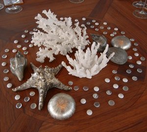 Close Up On Yacht YOU &AMP; ME