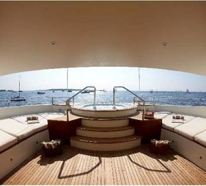 Jacuzzi Pool Aboard Yacht ALKHOR
