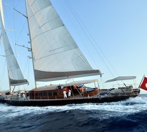 Sailing: Yacht REGINA's Overview Image