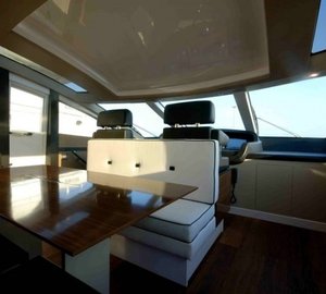 Seating Behind Helm