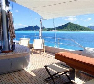 Sunbathing and Relaxation Outdoor Area