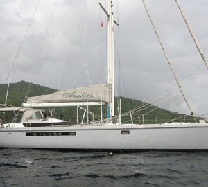 The 18m Yacht ANAHITA