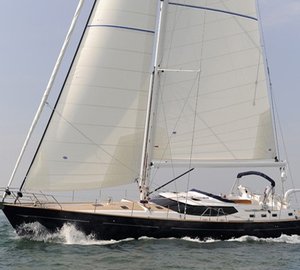 The 20m Yacht MORE MAGIC