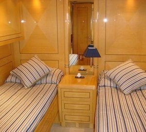 The 22m Yacht LORELEI