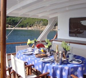 The 23m Yacht DERAMORE