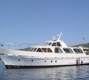 Search Product On Yacht DERAMORE