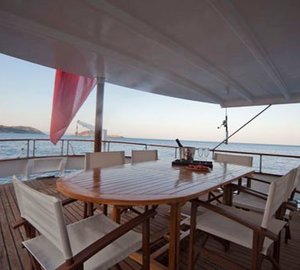 Life On Board Yacht DERAMORE