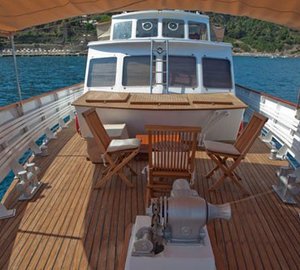 The 23m Yacht DERAMORE