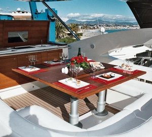 The 23m Yacht KRYS KAR