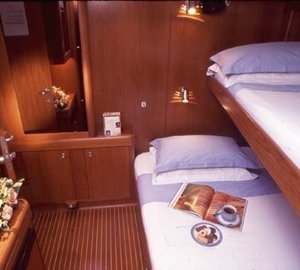 The 24m Yacht CAPERCAILLIE