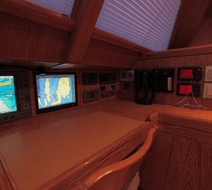 The 24m Yacht CLEVELANDER