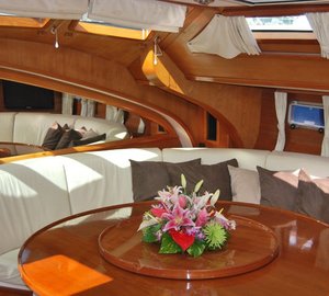 The 24m Yacht COCONUT