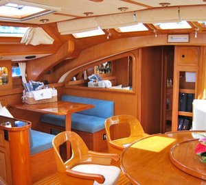 The 24m Yacht COCONUT