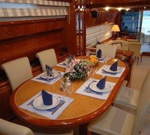 The 24m Yacht KENTAVROS II