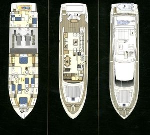 The 24m Yacht KENTAVROS II