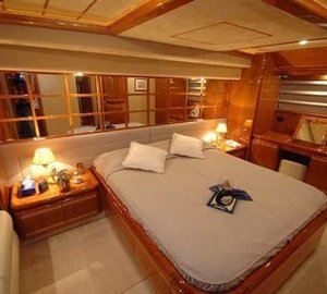 The 24m Yacht KENTAVROS II