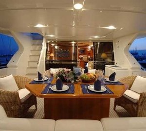 The 24m Yacht KENTAVROS II