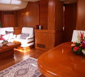 The 24m Yacht LA FORZA DEL DESTINO