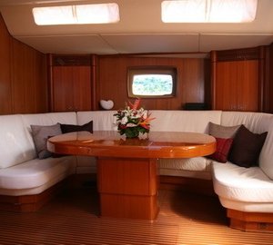 The 24m Yacht LA FORZA DEL DESTINO