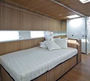 The 24m Yacht POLYTROPON II