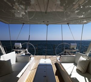 The 24m Yacht POLYTROPON II