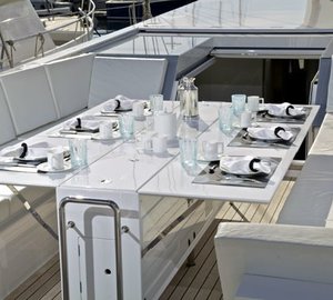 The 24m Yacht POLYTROPON II